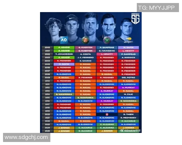 二十世纪最具影响力的体育明星排行榜及其传奇故事回顾