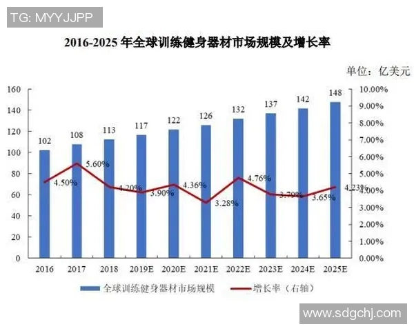 全球体育明星年收入排行榜揭秘历年变化与趋势分析